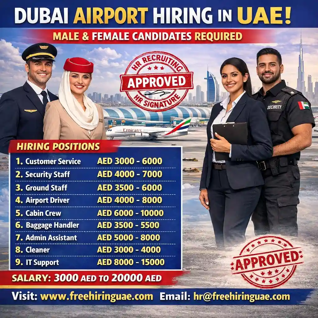 Airport Jobs Hiring Banner